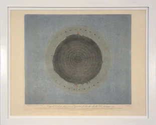 Skott av jorden taget vid ekvatorn och sett från den arktiska polen (nr 7), från Tableaux du Systeme Planetaire, pub. Paris, 1839 (stiplingsgravyr)